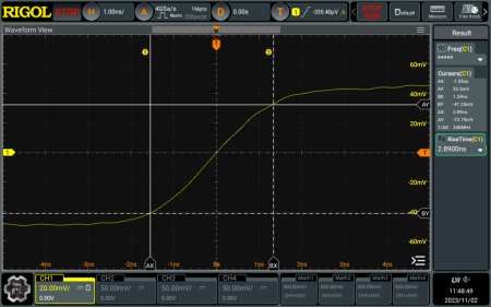 Генератор сигналов Rigol DG821 Pro купить по низкой цене | МАКСПРОФИТ